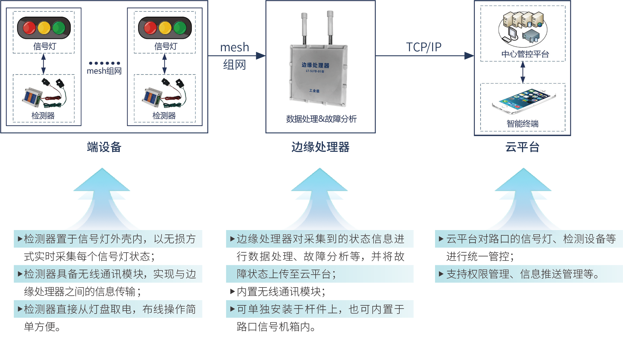 資源 9@4x.png 資源 9@4x.png