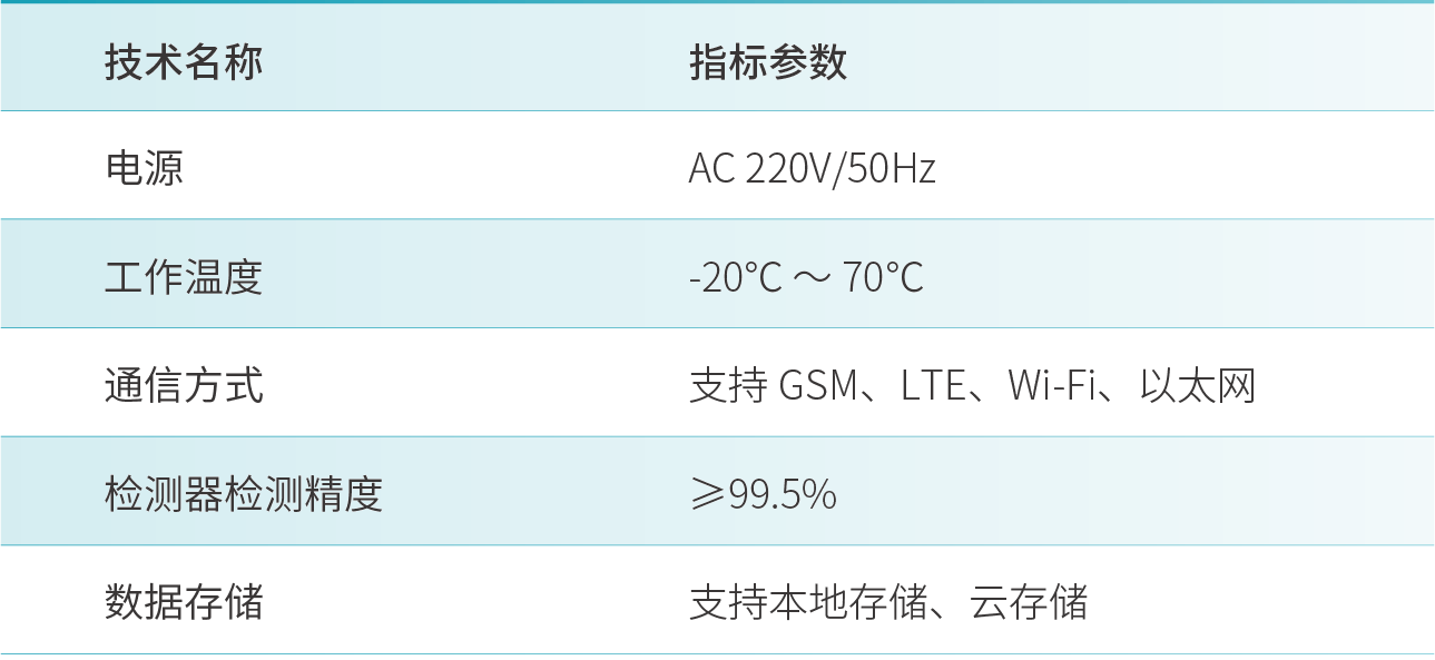 資源 13@4x.png 資(zī)源 13@4x.png